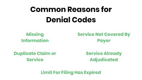 pr16 denial code.